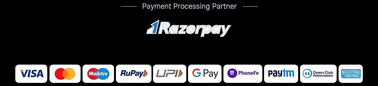 Payment processing partner — Razorpay, and accepted cards/wallets
