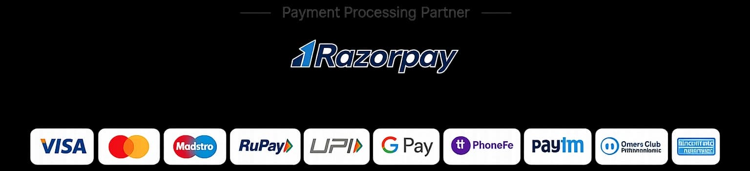 Payment processing partner — Razorpay, and accepted cards/wallets
